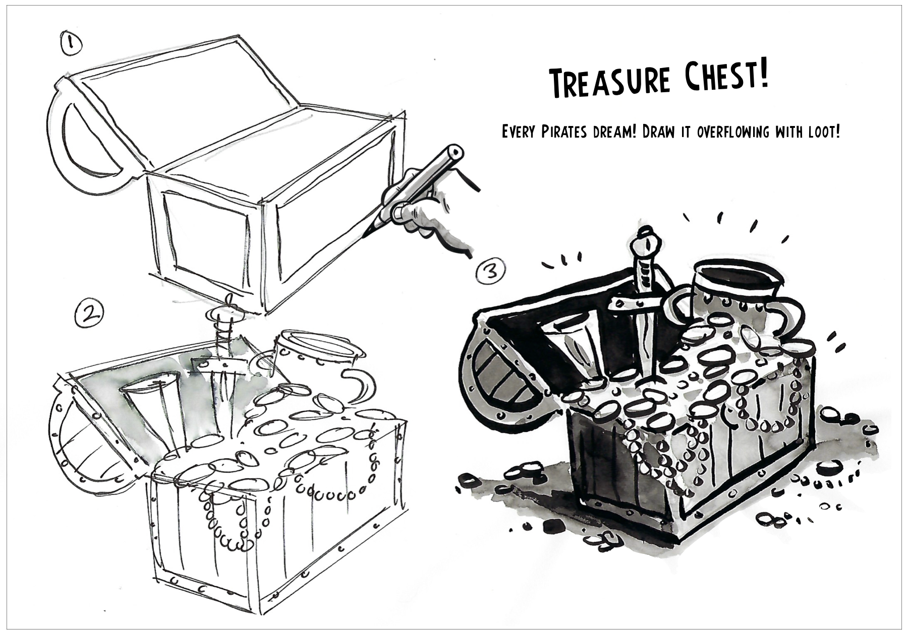 Chest of Loot